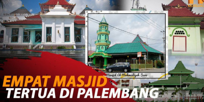 EMPAT MASJID TERTUA DI PALEMBANG