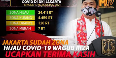 WAGUB DKI BERSYUKUR JAKARTA SUDAH ZONA HIJAU COVID-19